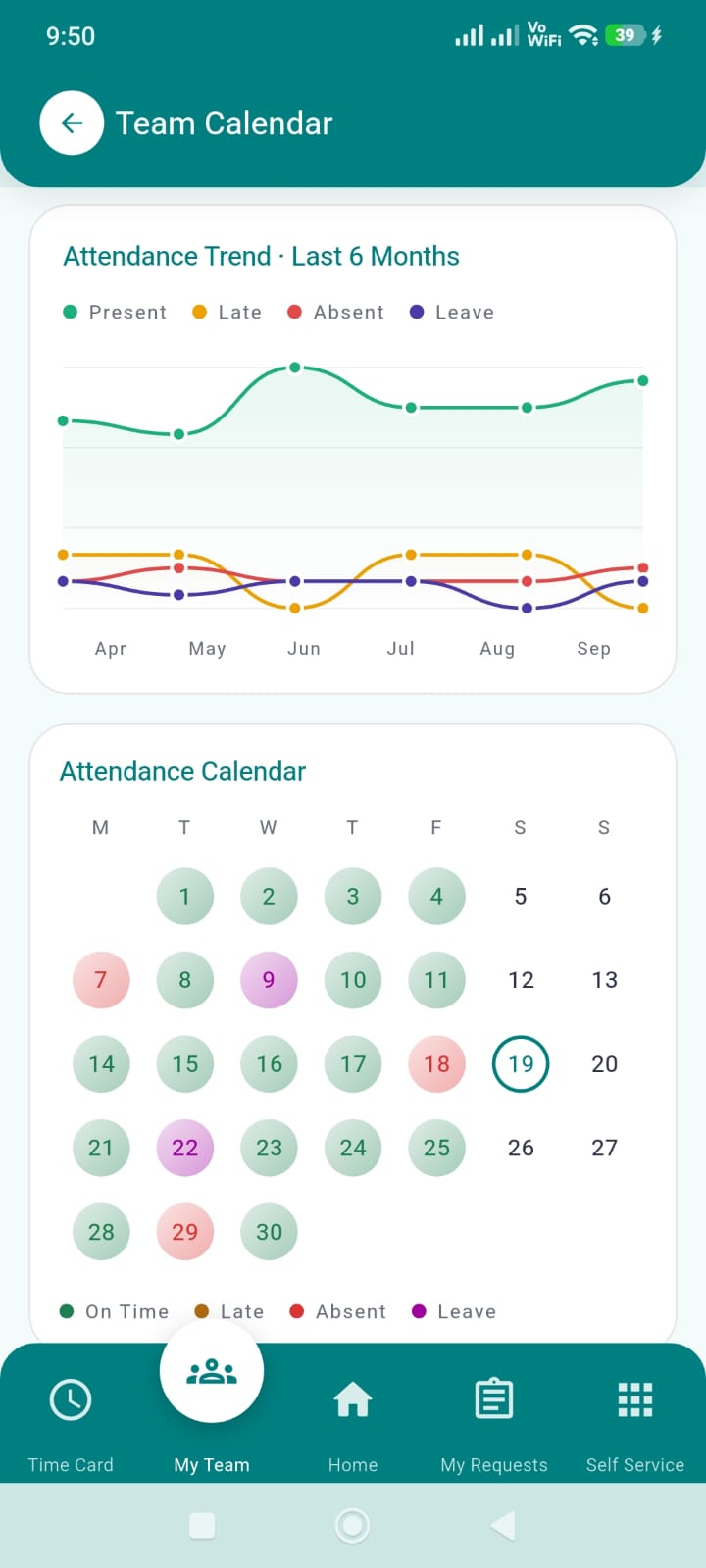 Stellar Core mobile app team calendar and attendance trend
