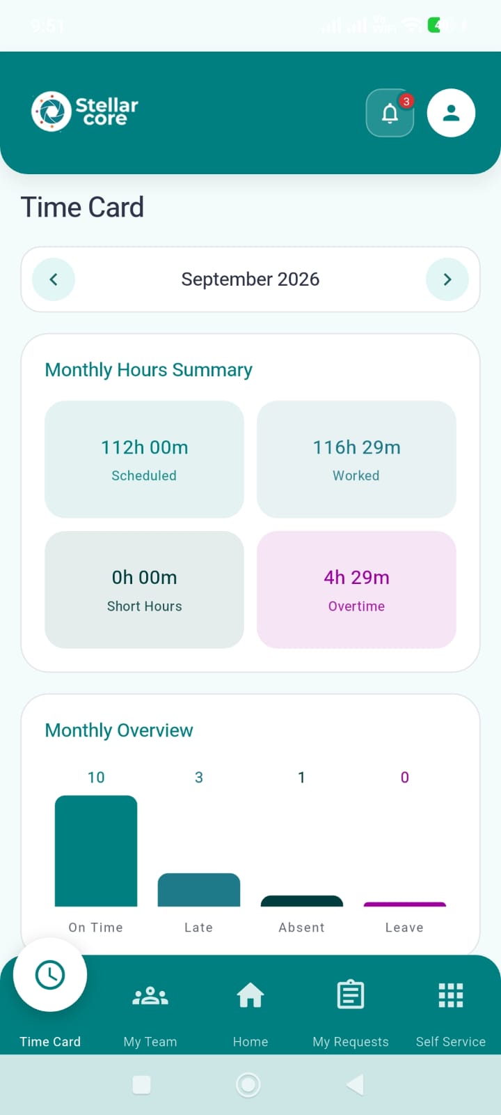 Stellar Core mobile app time card with monthly hours summary